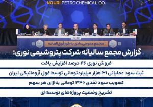 فروش نوری ۴۶ درصد افزایش یافت/ ثبت سود عملیاتی ۳۱ هزار میلیاردتومانی توسط غول آروماتیکی ایران/ تصویب سود نقدی ۳۴۰ تومانی بهازای هر سهم/تشریح وضعیت پروژههای توسعهای