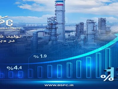 تحقق ۱۲۲ درصد ظرفیت اسمی چهارماهه در پتروشیمی بوعلی سینا