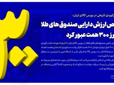 خالص ارزش دارایی صندوقهای طلا از مرز ۳۰۰ همت عبور کرد