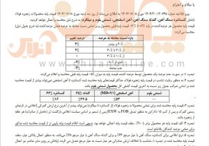 تغییر مجدد نحوه محاسبه قیمت پایه زنجیره فولاد‌ توافق تشکل‌ها پذیرفته شد