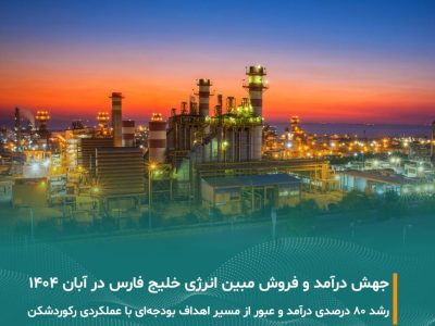 افزایش قابل توجه تولید، فروش و درآمد نسبت به سال گذشته