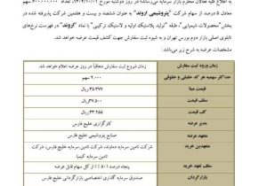 اول دی‌ماه؛ عرضه اولیه سهام پتروشیمی اروند/ بازار سرمایه به استقبال سهم جذاب و سودآور جدید از هلدینگ خلیج‌فارس می‌رود