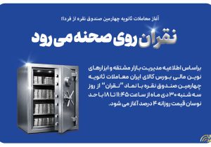 نقران روی صحنه می رود