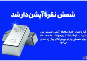 شمش نقره آپشندار شد
