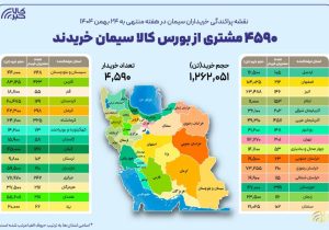 نقشه پراکندگی خریداران سیمان در هفته گذشته