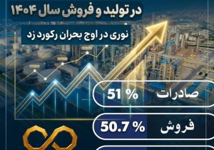 صدرنشینی غول آروماتیکی در تولید و فروش سال ۱۴۰۴