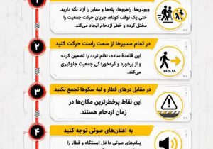 راهنمای سفر ایمن در مترو ویژهٔ مراسم وداع و تشییع آقای شهید ایران