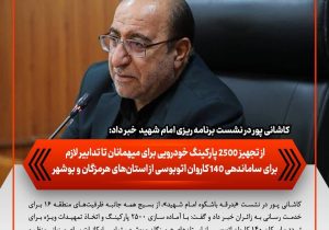 از تجهیز ۲۵۰۰ پارکینگ خودرویی برای میهمانان تا تدابیر لازم برای ساماندهی ۱۴۰ کاروان اتوبوسی از استانهای هرمزگان و بوشهر