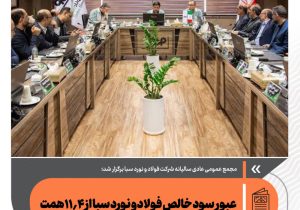 عبور سود خالص فولاد و نورد سبا از ۱۱.۴ همت