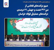 عبور درآمدهای«فخاس» از مرز ۳۲ همت و جهش ۲۱ درصدی درآمدهای عملیاتی