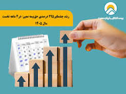 رشد چشمگیر ۲۹۵ درصدی حق‌بیمه”‌معین” در ۴ ماهه نخست سال ۱۴۰۵