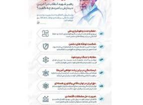 آخرین وصیت رهبر شهید