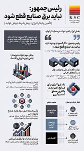 نباید برق صنایع قطع شود»؛ تأکید رئیس‌جمهور بر پشتیبانی از تولید/از وعده تأمین برق صنایع تا بازسازی فولاد خوزستان