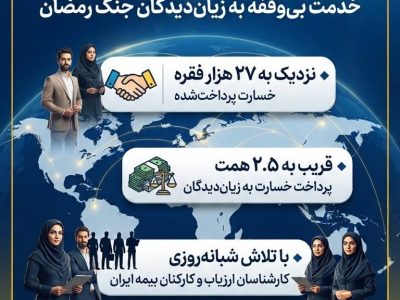 پرداخت قریب به ۲.۵ همت خسارت در جنگ رمضان