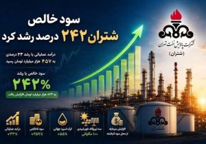 سود خالص شتران ۲۴۲ درصد رشد کرد