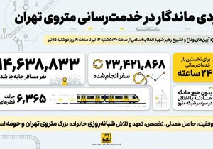 وقتی خدمت با عشق همراه میشود