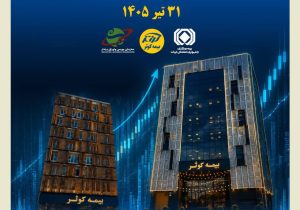 مجمع عمومی بیمه کوثر