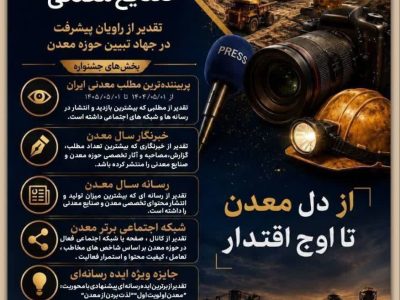 مهلت ارسال آثار به «جشنواره رسانه؛ معدن و صنایع معدنی» تمدید شد