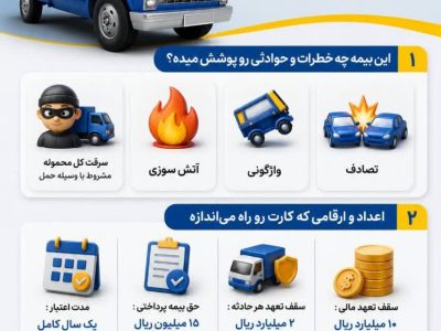 بارینو، بیمه باربری اختصاصی وانت و نیسان
