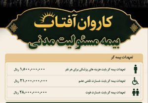 طرح ویژه «کاروان آفتاب»؛ چتر حمایتی بیمه کوثر برای زائران اربعین